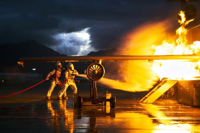 Classes de incêndio